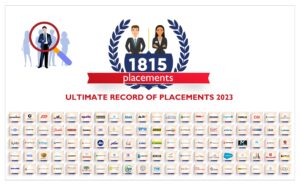 What is the highest package offered in Veltech placements