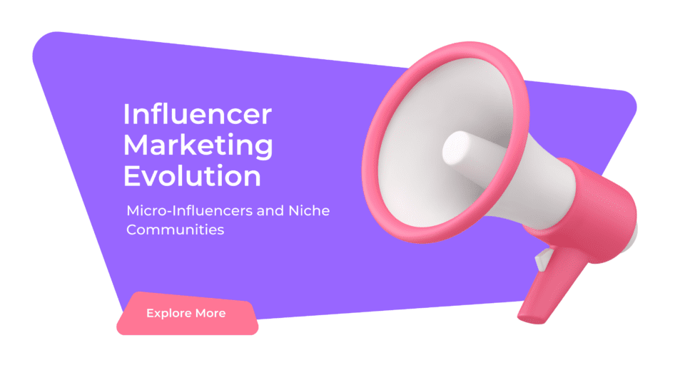 How Influencer Marketing Is Fueling Slot Gacor Popularity Worldwide